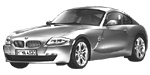 BMW E86 P2768 Fault Code
